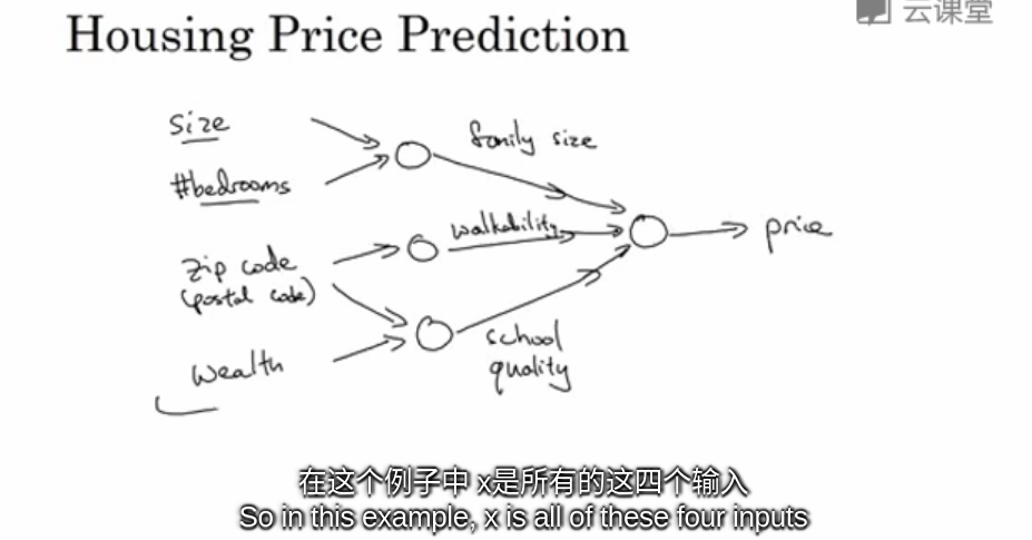白嫖 Python 视频教程的正确姿势 白嫖 Python 视频教程的正确姿势