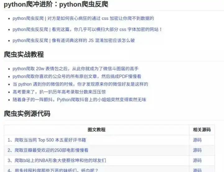 有哪些开源的 Python 库让你相见恨晚？