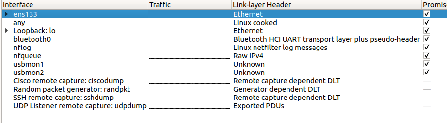 你听说过 Wireshark 抓包么？