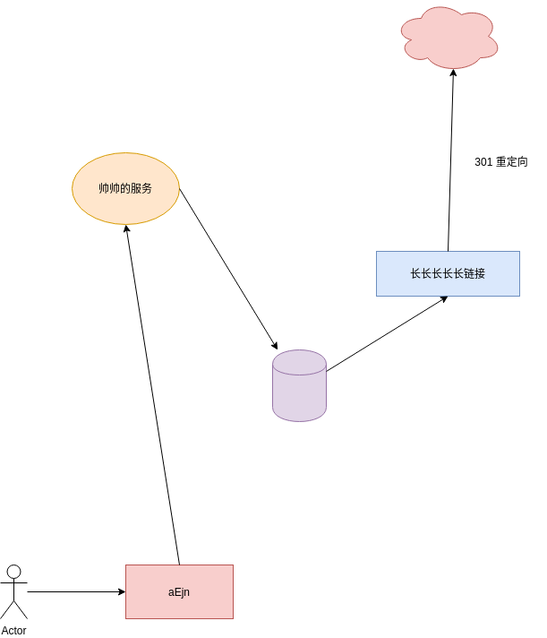 使用 Python 开发一个【短链接生成器】