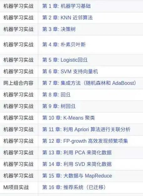 有哪些开源的 Python 库让你相见恨晚？
